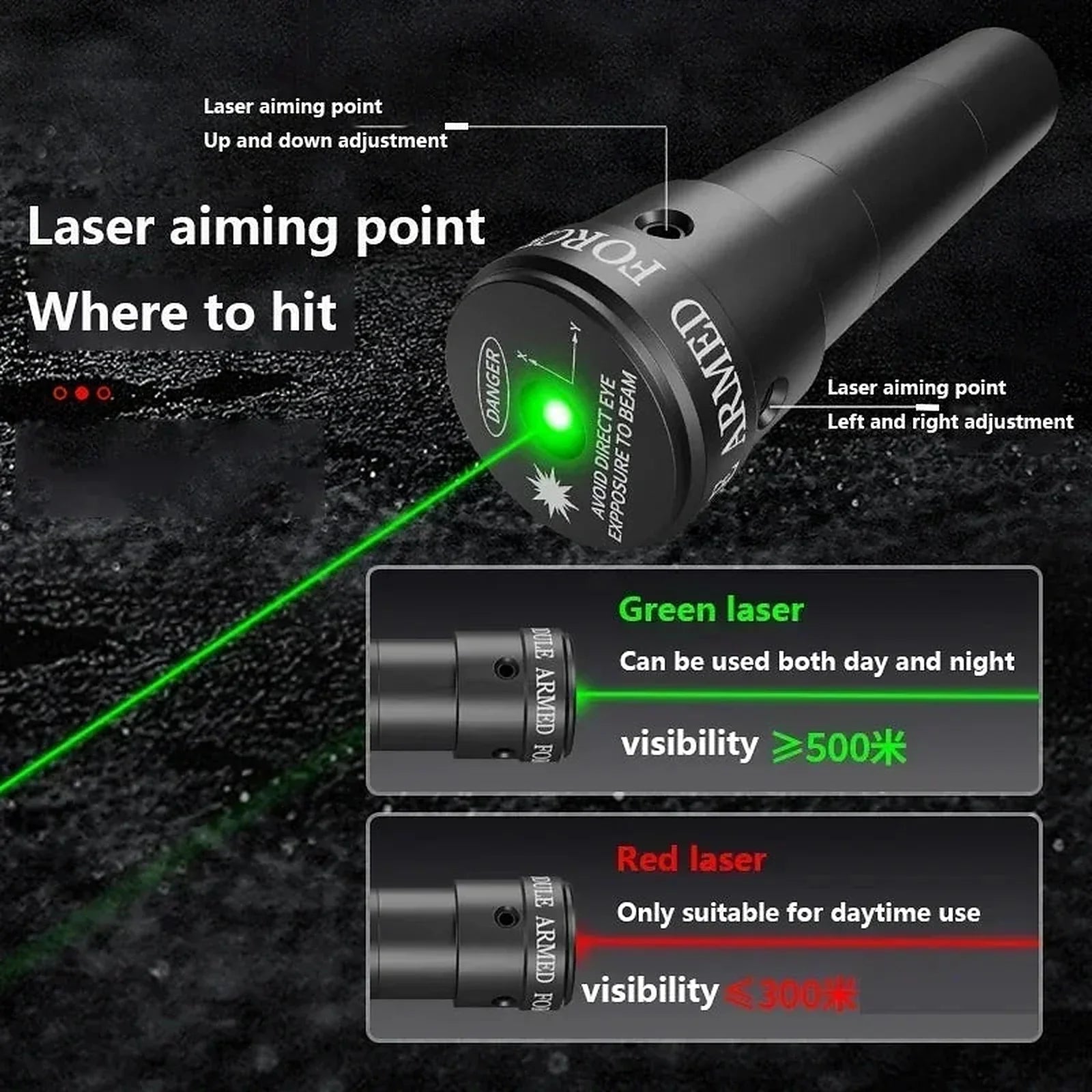Slingshot rifle laser sight comparison: green laser rated day and night, red laser daytime only